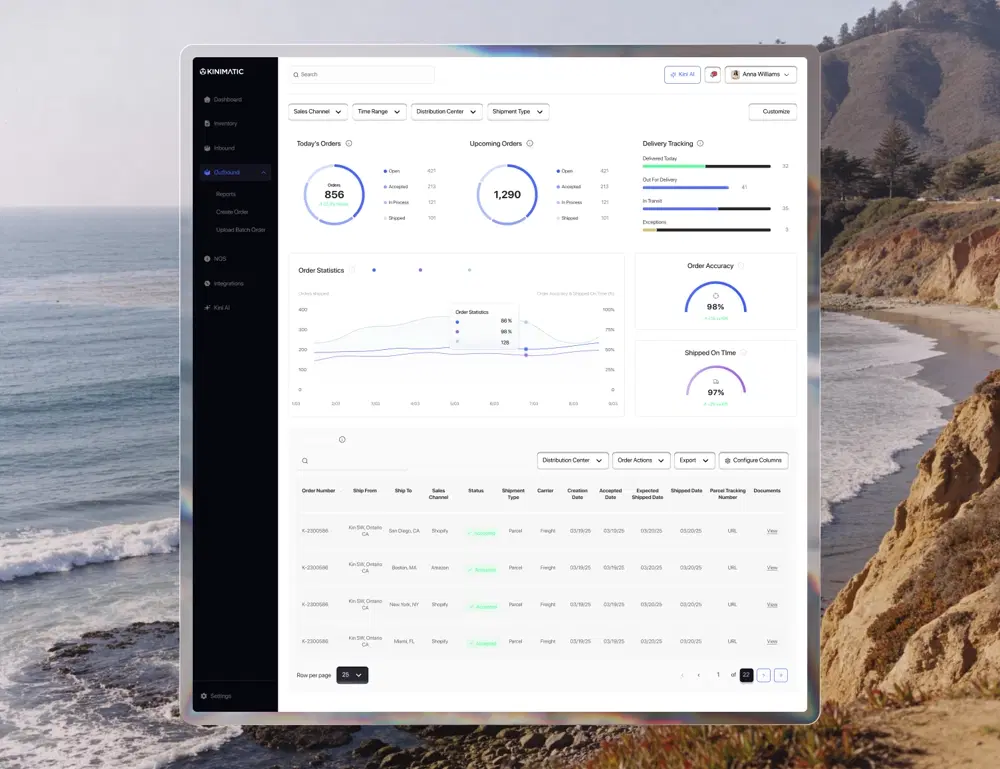 Unified Order Management