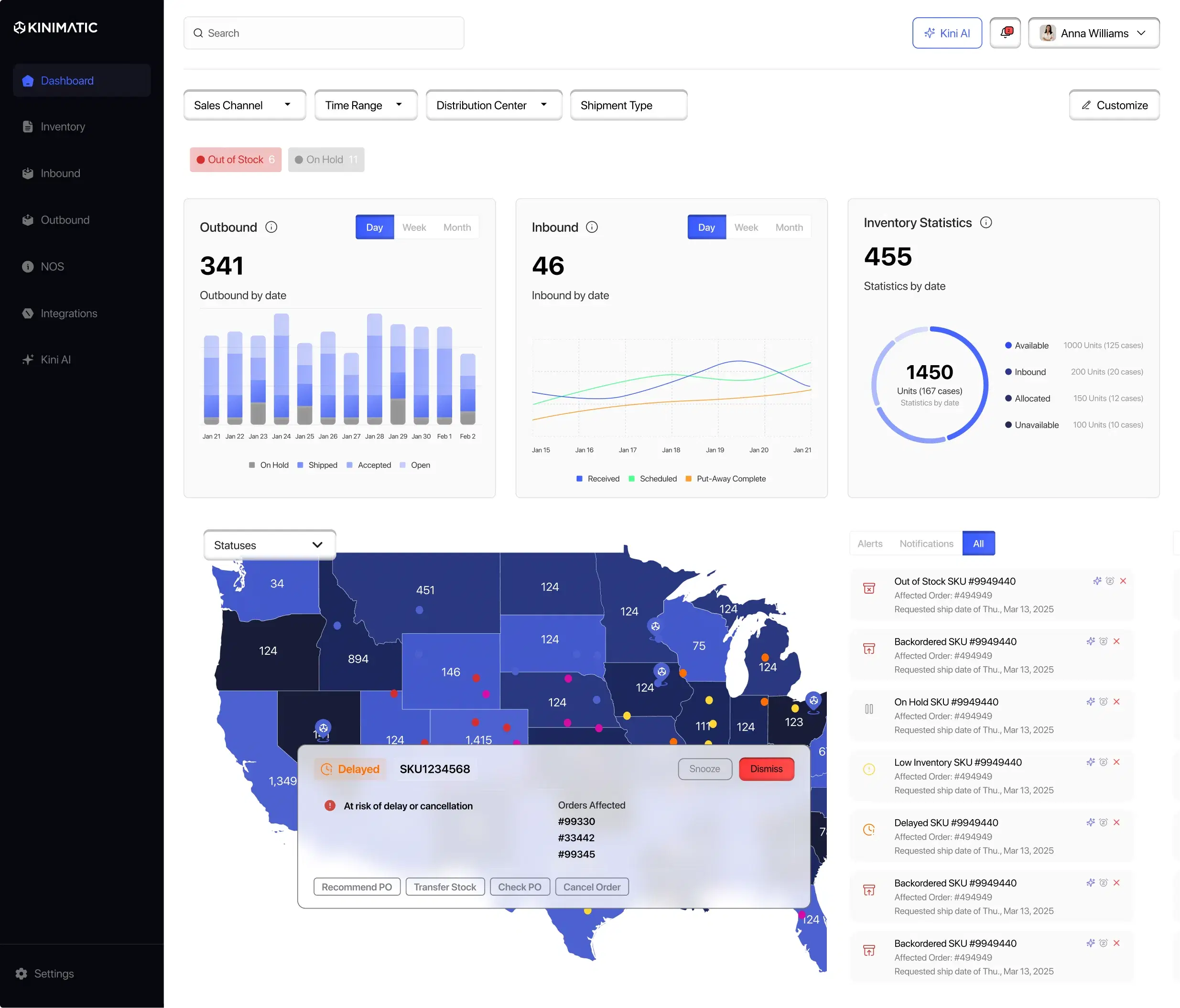 Dashboard